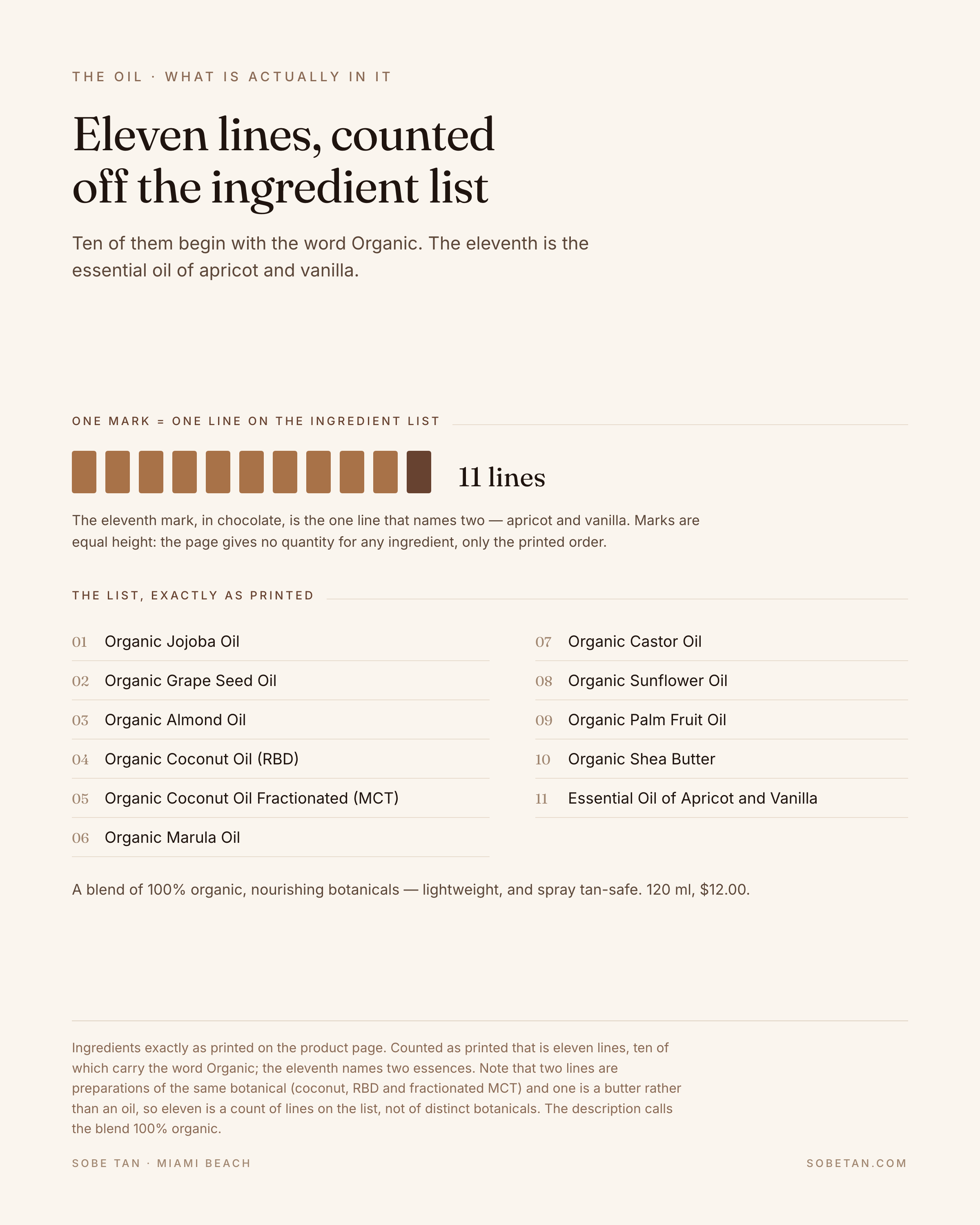 Organic Hydrating Oil