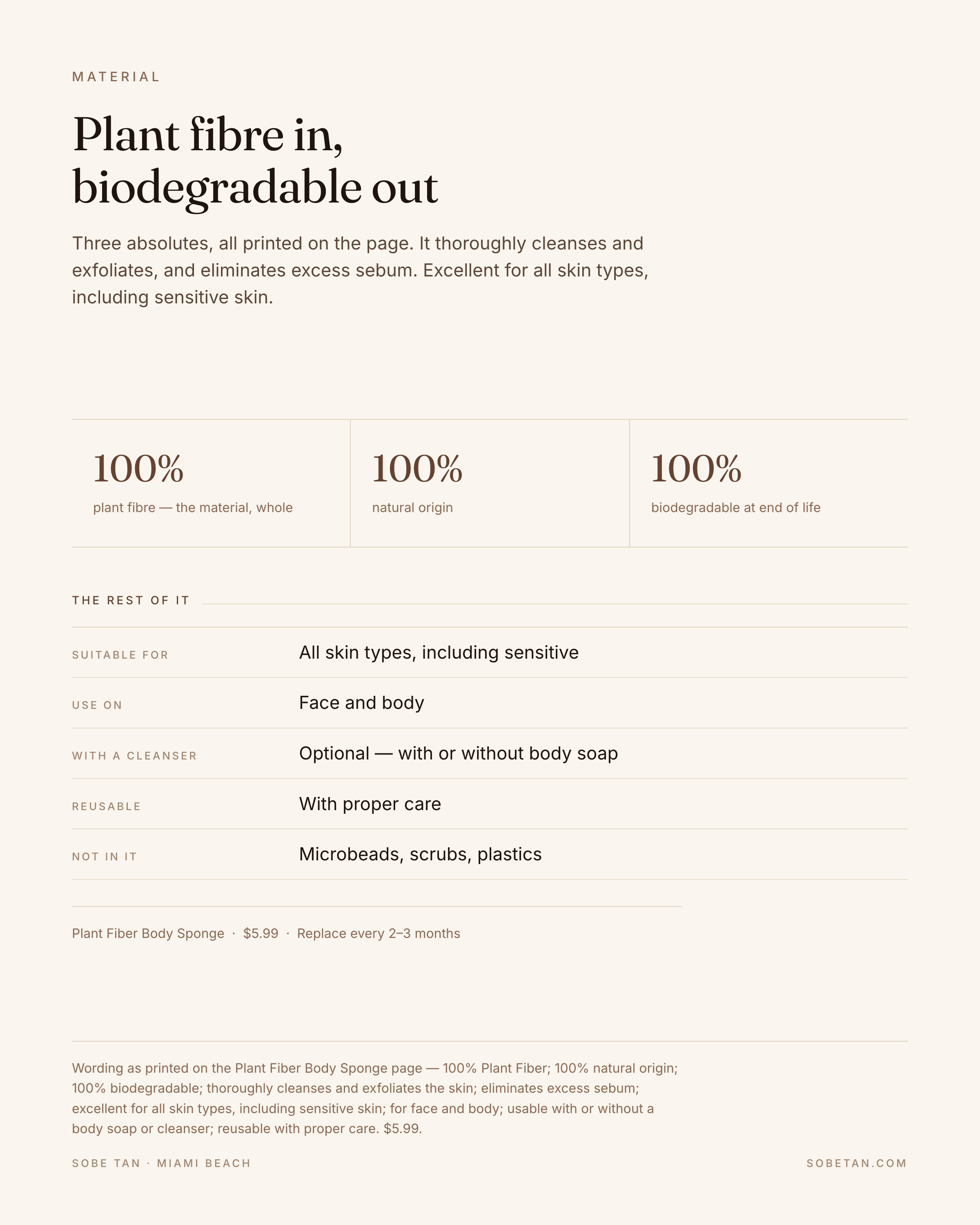 Plant Fiber Body Sponge