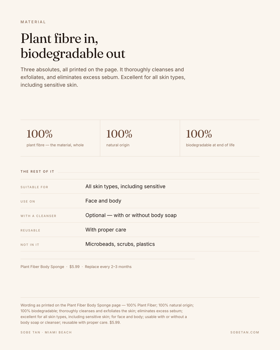 Plant Fiber Body Sponge