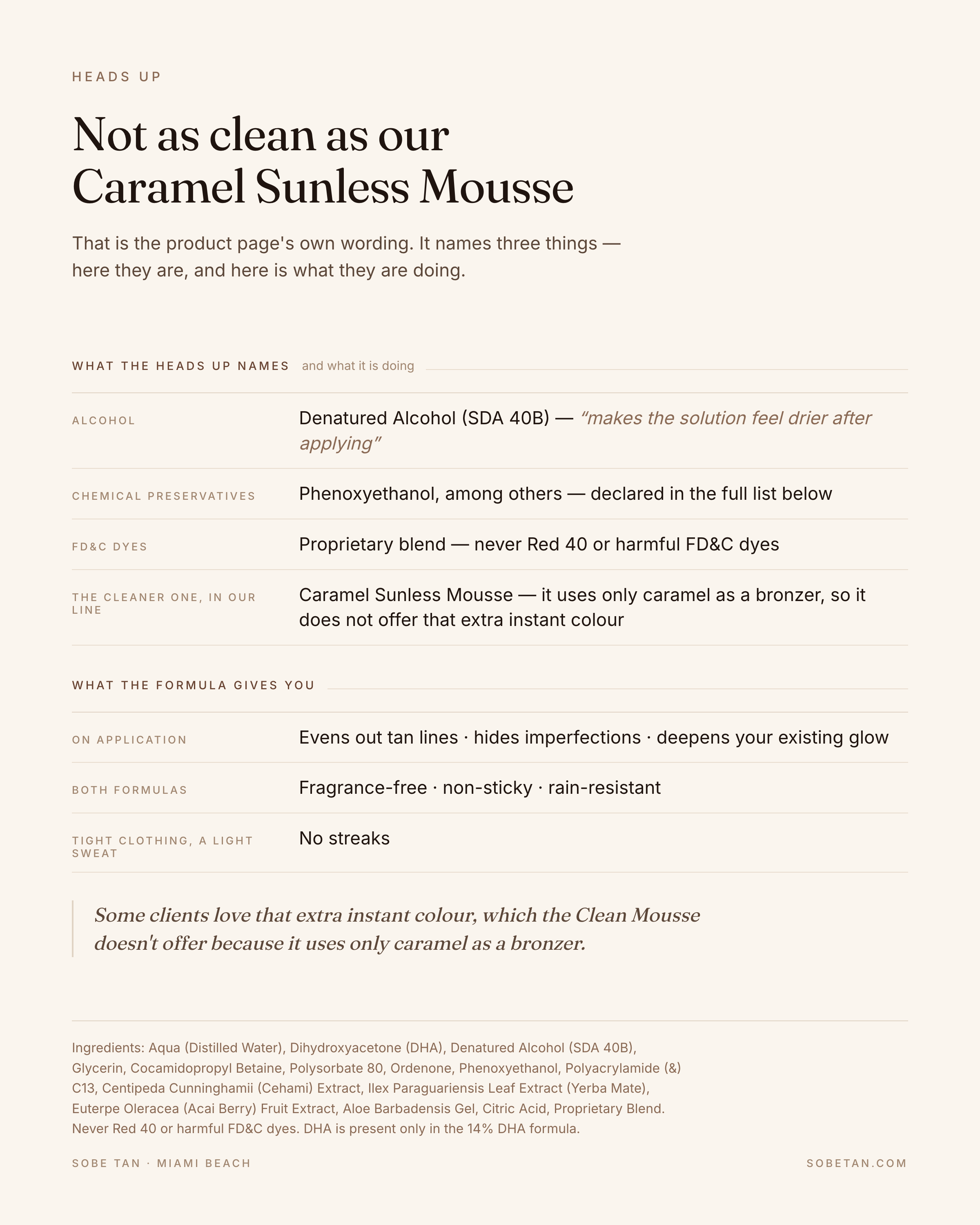 Body Makeup Mousse disclosure: proprietary blend; never Red 40 or harmful FD&C dyes.